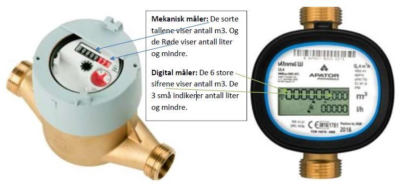 En mekanisk vannmåler og en digital vannmåler - Klikk for stort bilde